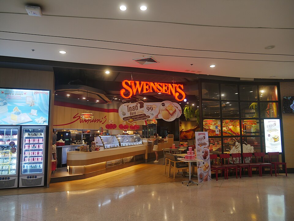 Bang Phlat secondary